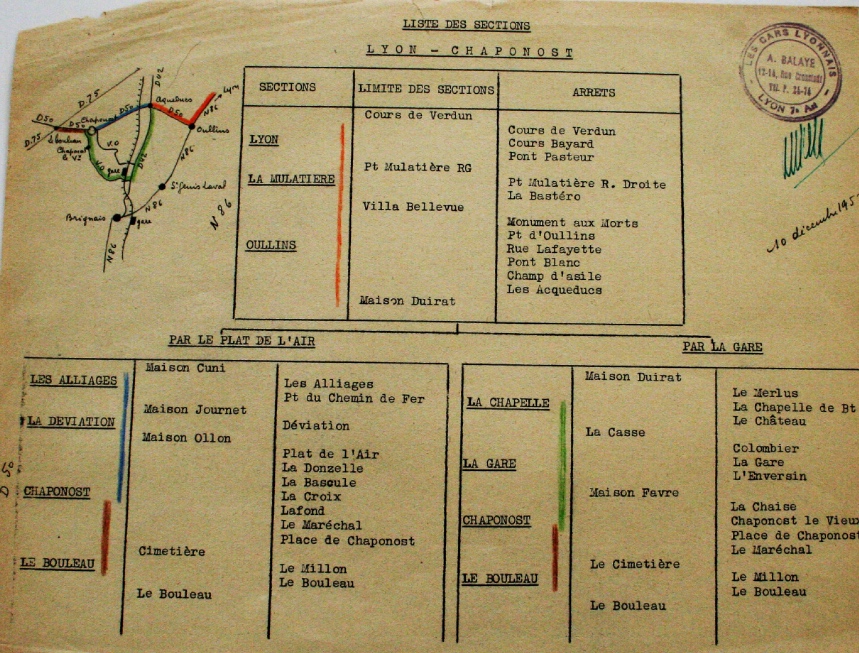 fare stages in 1952