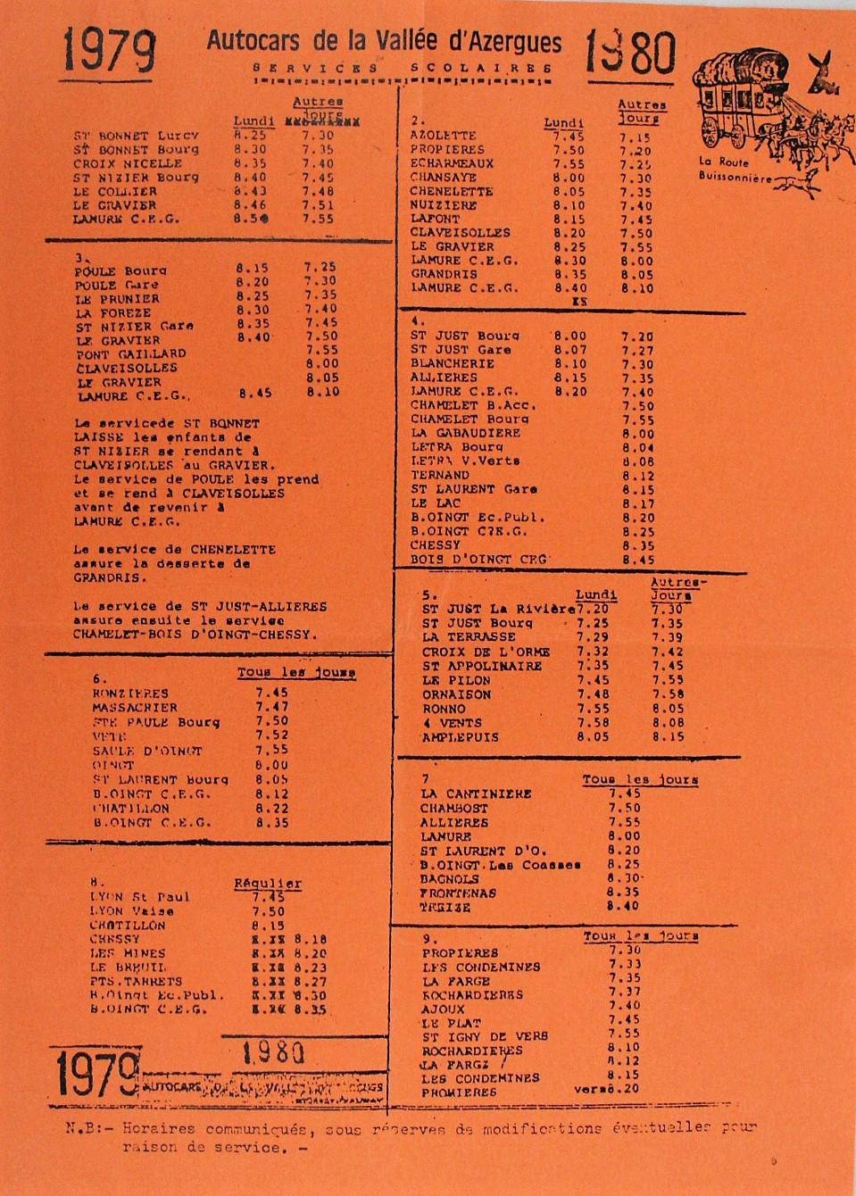 schools services 1979-1980