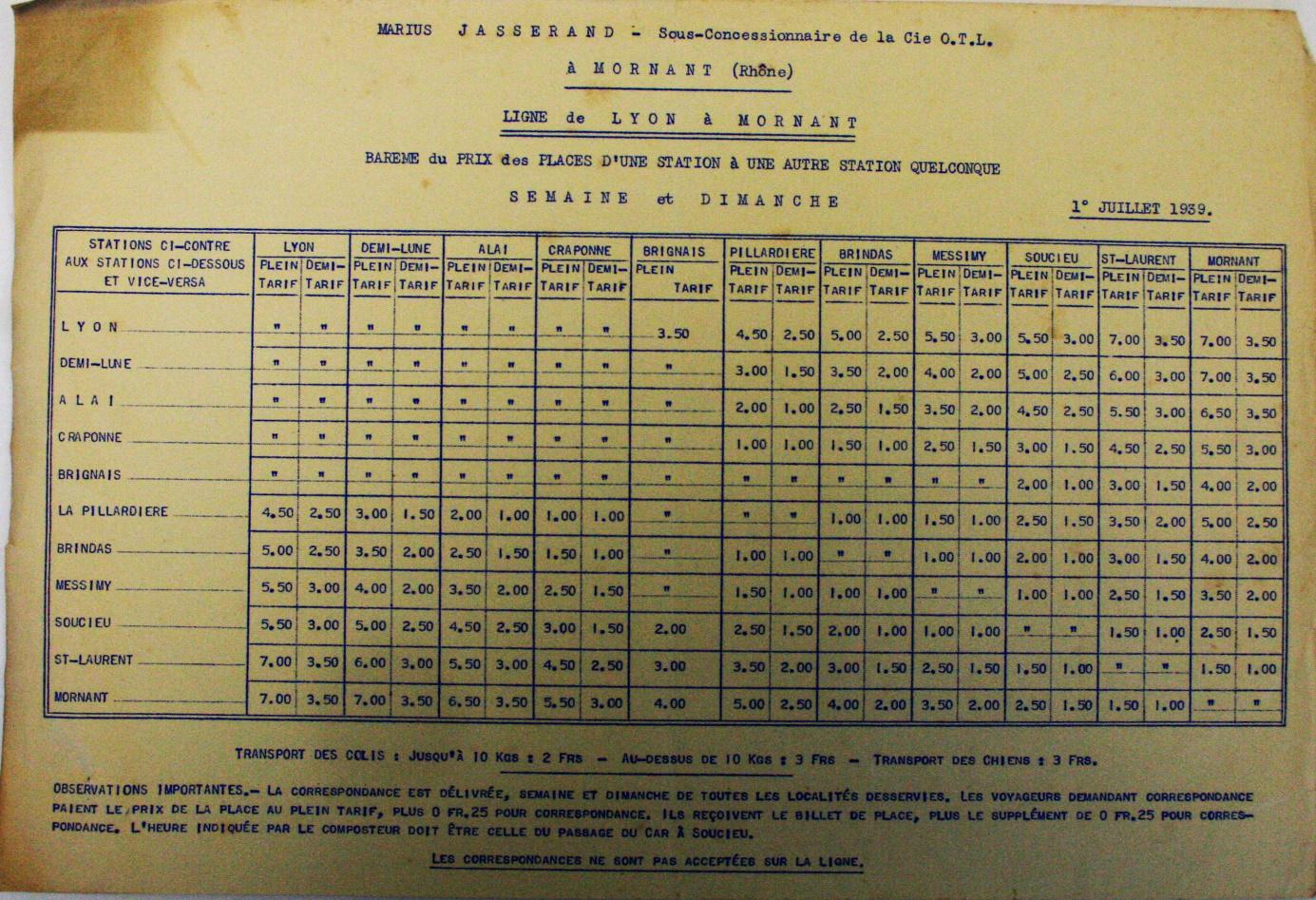 1939 fare table Mornant