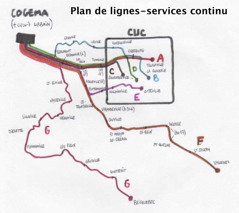 plan de lignes services continu 2004