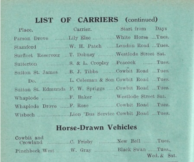 carrier list Spalding 1936