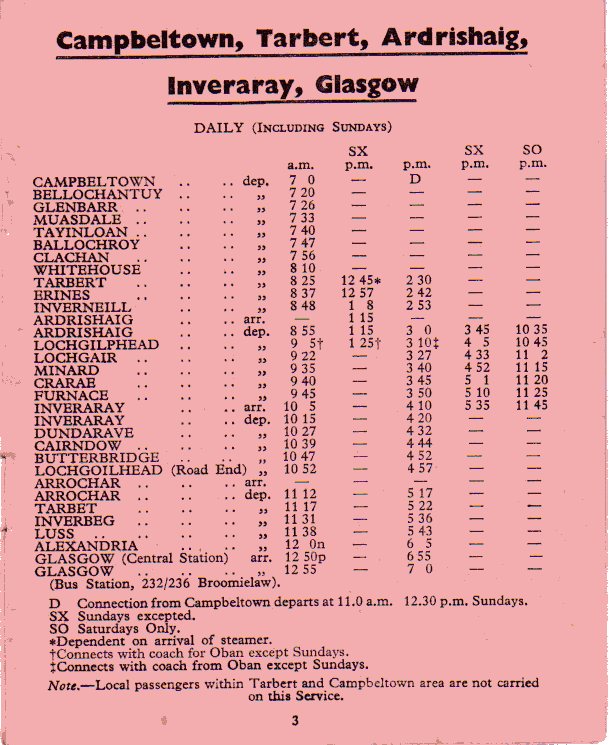 campbeltown - glasgow