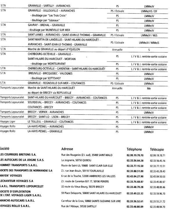 list of routes 2004, second part